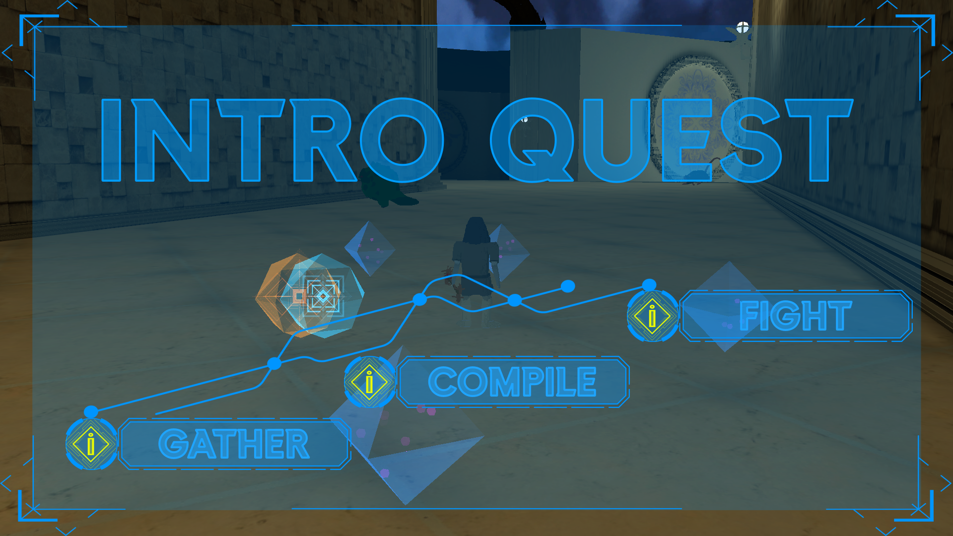 Intro Questline